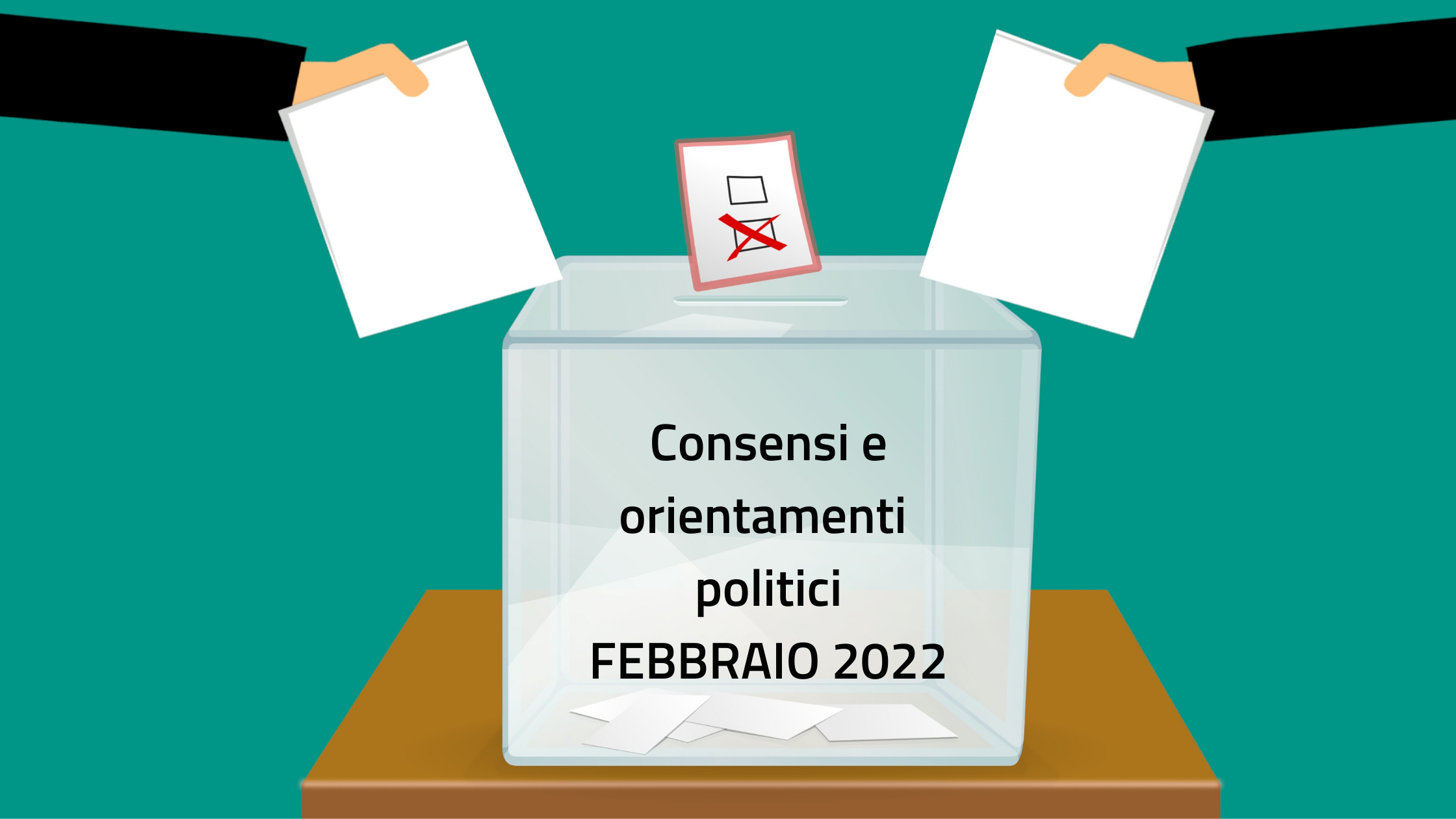 Consensi e orientamenti politici: Febbraio 2022